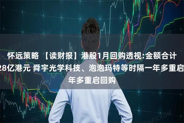 怀远策略 【读财报】港股1月回购透视:金额合计约128亿港元 舜宇光学科技、泡泡玛特等时隔一年多重启回购