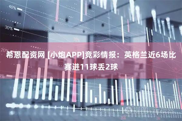 希恩配资网 [小炮APP]竞彩情报：英格兰近6场比赛进11球丢2球