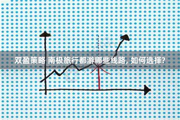 双盈策略 南极旅行都游哪些线路, 如何选择?