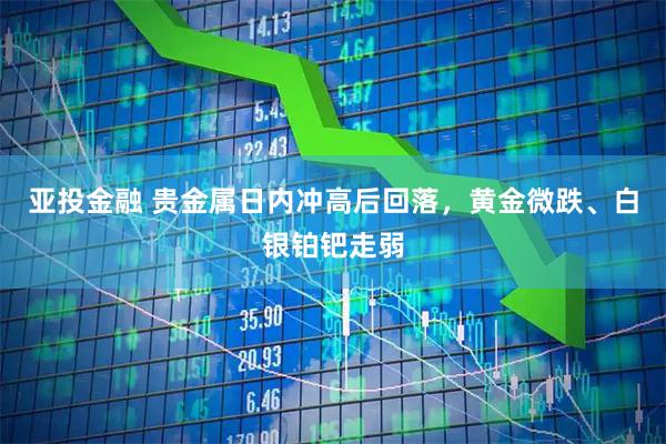 亚投金融 贵金属日内冲高后回落，黄金微跌、白银铂钯走弱